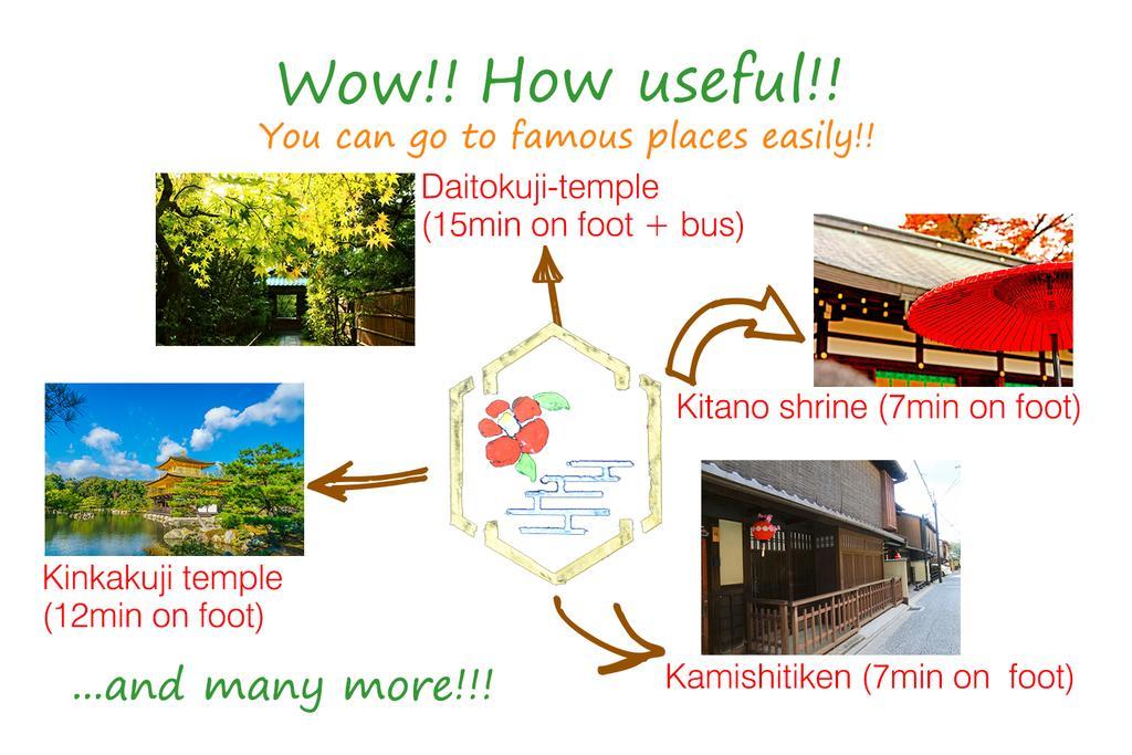 Yumeji Vintage Villa Kyoto Luaran gambar